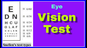 24 Matter Of Fact Eye Chart Marathi