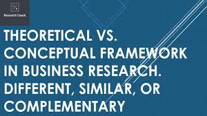 theoretical vs conceptual framework