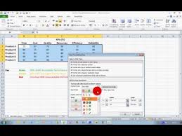 How To Create A Basic Kpi Dashboard In Excel 2010 Youtube