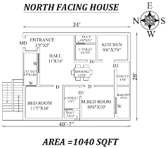 15 Best North Facing House Plans As Per