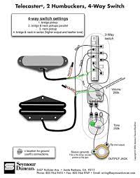 A humbucker at a bridge position in a tele can be a really cool thing. Wiring Diagram Telecaster Guitar Pickups Guitar Building