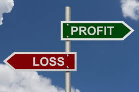 25 Unrealized And Realized Profit Loss Ditto Trade