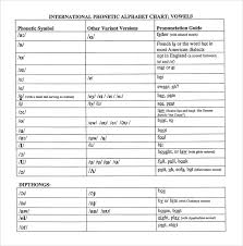 Ipa Chart 8 Download Free Documents In Pdf Word