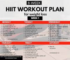 8 week hiit workout plan pdf