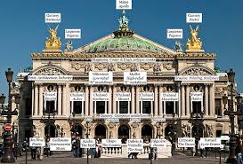 Palais Garnier Wikipedia