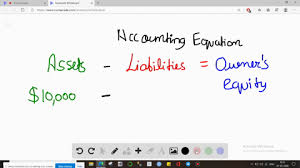 solved the accounting equation is