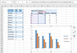 Working With Pivot Charts In Excel Peltier Tech Blog