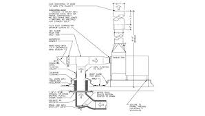 commercial kitchen ventilation hood