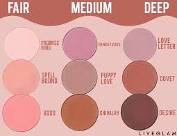 blush shade for your skin tone