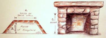 How To Measure Your Fireplace