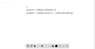 Sodium Oxide S Carbon Dioxide