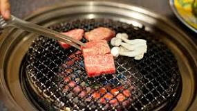 What is the best meat to use for Korean BBQ?