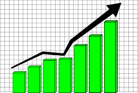Free Clipart Profit Chart Curve Simpletutorials Net