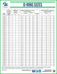 24 Competent Square D Cross Reference Chart