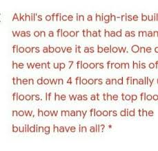 akhil s office in a high rise building