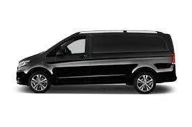 Hire Private Best Chauffeurs in Ireland 5 Tours
