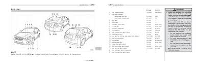 Subaru Impreza Manuals 2013 Impreza Owners Manual
