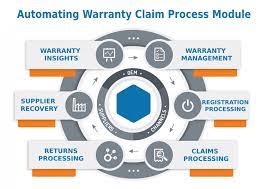 intelli warranty claim management system