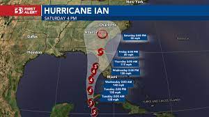 Tracking Tropical Storm Ian