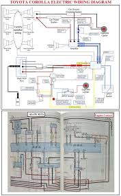 Mitchell1 (r) obtains wiring diagrams and technical service bulletins, containing wiring diagram changes, from the domestic and import manufacturers. Car Electrical Diagram Archives Car Construction