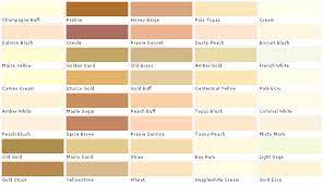 Valspar Paints Valspar Paint Colors