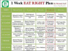 Momal Diet Plan 5 Weight Diet Plans To Lose Weight Meal