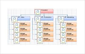 Sales Process Flow Chart Excel Für Process Flow Chart
