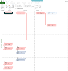 Using A Network Diagram In Microsoft Project