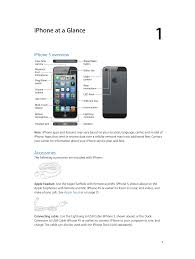 The user guides above are more instructional and better. Manual Apple Iphone 3gs Ios 6 Call Me Guides