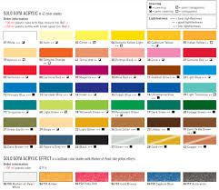 Best 55 Wallpaper Conversion Chart On Hipwallpaper Chart