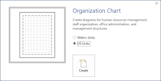 Microsoft Visio Working With Org Charts Tutorialspoint