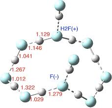 Autoionization Of Hydrogen Fluoride