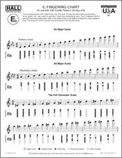 Hall Crystal Flutes Inc Fingering Charts