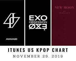 Itunes Us Itunes Kpop Chart November 29th 2019 2019 11 29