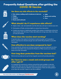 It usually takes a few weeks for the body to build immunity after vaccination. Frequently Asked Questions After Getting The Covid 19 Vaccine Flier Mass Gov