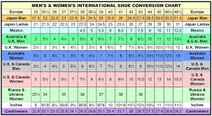 Foot Size Chart Mexico Usa Shoe Size Chart Mexico