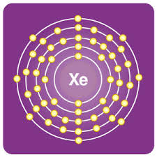 xenon xe properties health effects