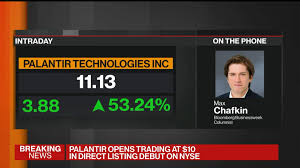 Barron's also provides information on historical stock ratings, target prices, company earnings. Pltr New York Stock Quote Palantir Technologies Inc Bloomberg Markets