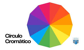 The Ultimate Guide To All Colors In Spanish