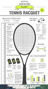 Your tennis racket grip size very underrated aspect is your grip size. How To Choose A Tennis Racquet
