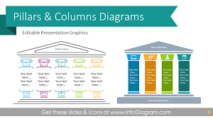 17 Pillar Powerpoint Diagrams And Column Graphics For Modern Presentation Infographics