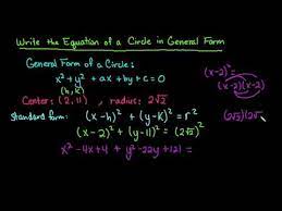 write the equation of a circle in
