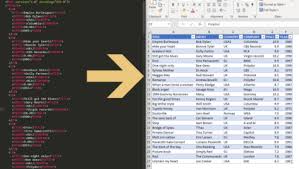 how to convert xml into excel a