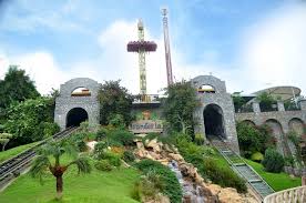 Image result for Wonderla bangalore wiki