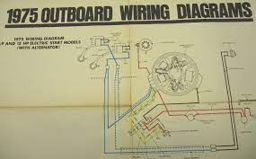 1975 evinrude johnson outboard wiring