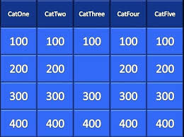 Microsoft Powerpoint 2007 Templates Pack Free Download Jeopardy