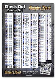 Empire Dart Check Out Double Out Chart Poster A1 Size