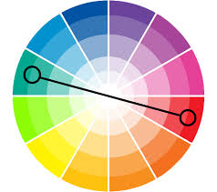 Essential Colour Guide For Designers Understanding Colour