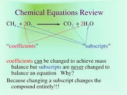 Ppt Chemical Equations Review