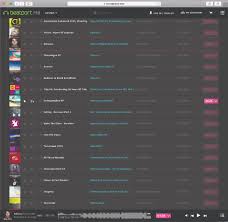 Adriana In Top 100 Beatport Trance Charts Electro Charts